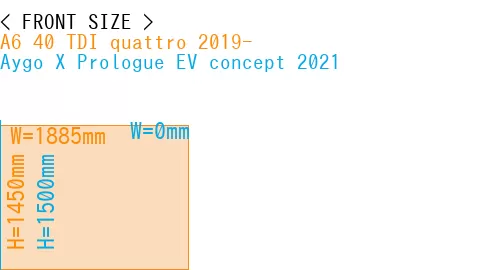 #A6 40 TDI quattro 2019- + Aygo X Prologue EV concept 2021